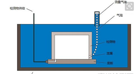 1596435379914447.png image.png